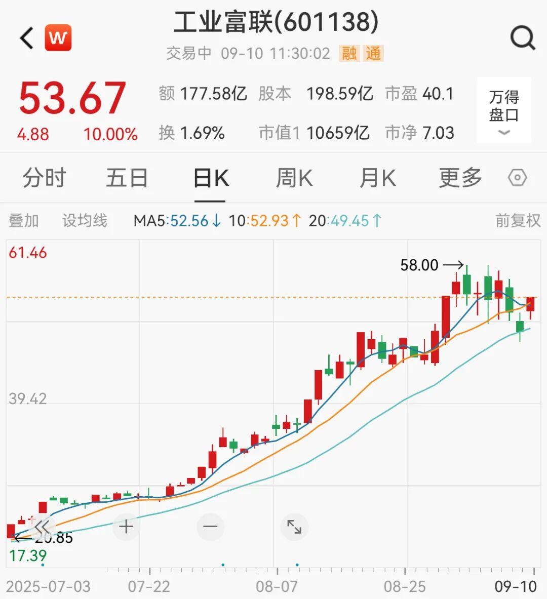 开云体育官网-突然！A股这一板块，集体大涨！发生了什么？