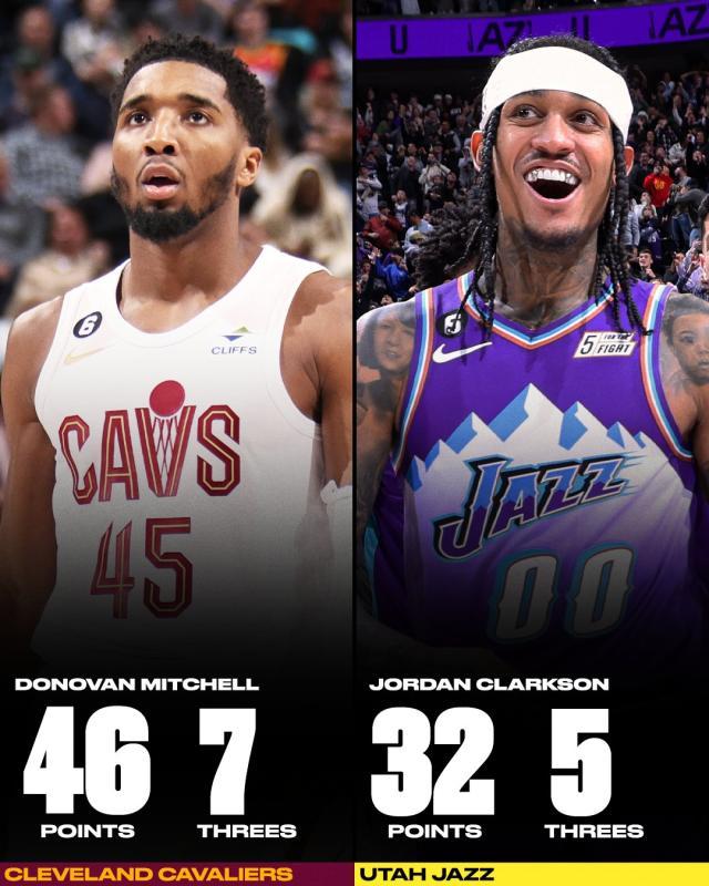 开云APP-米切尔重返犹他空砍46分 克拉克森一攻拿7分改命