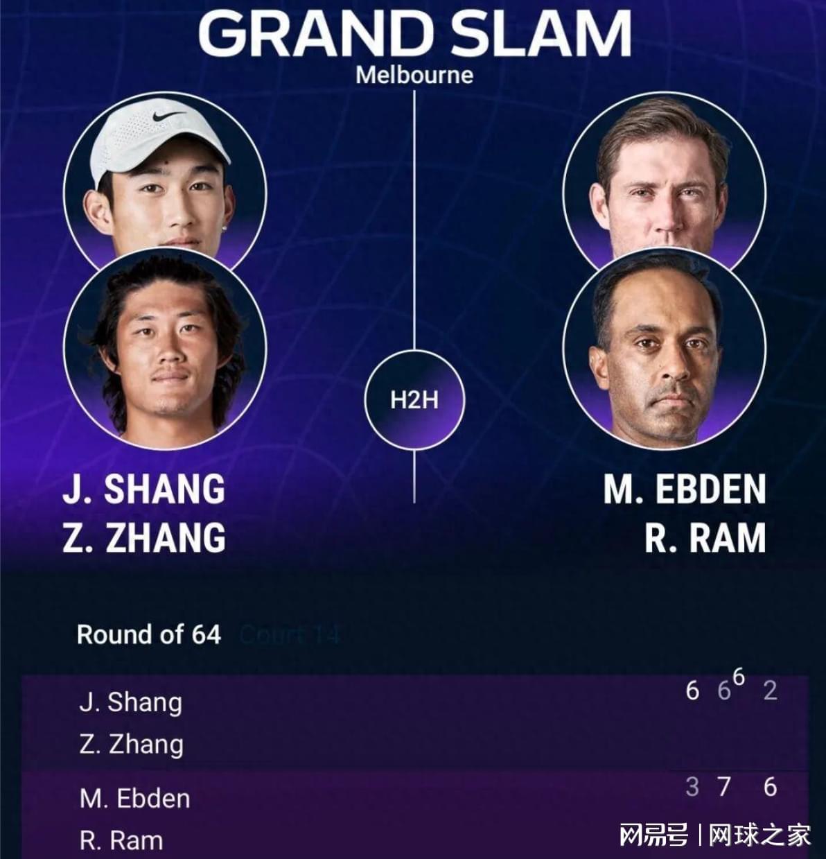 开云-张之臻双打浪费赛点遭逆转澳网之旅结束，张帅37岁生日喜迎开门红