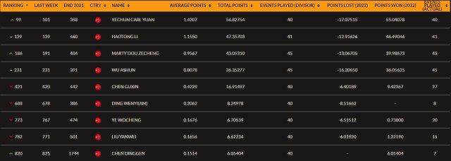 开云体育下载-【早报】莱万脚软！拜仁真对巴萨“血脉压制”？