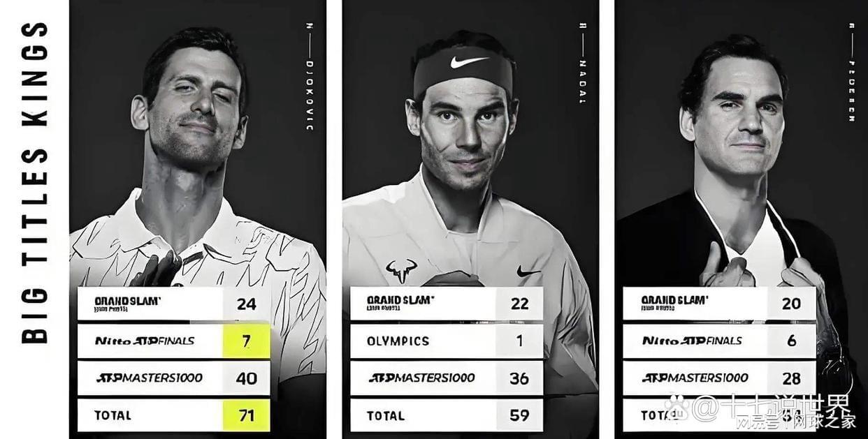 开云-印第安维尔斯大师赛就是ATP男子球员赛季开局连胜的天堑